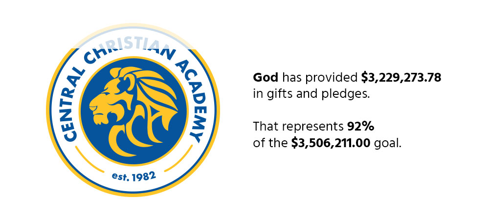 CCA_Campaign_Ticker_May25 CCA_Campaign_Ticker_May25